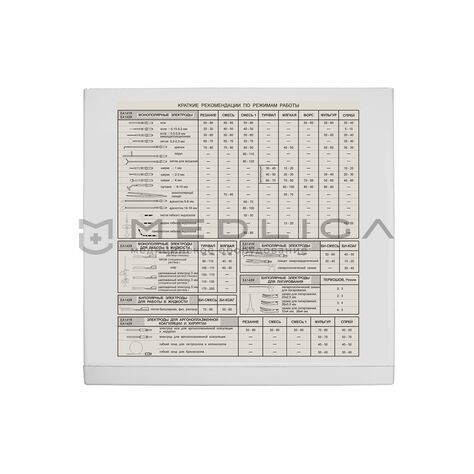 ФОТЕК ЕА142МВ, 3